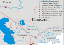 Газова війна у Центральній Азії