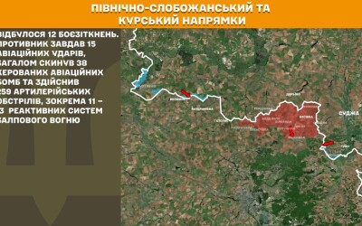 Оперативна інформація Генштабу ЗСУ станом на 08:00 09.08.2025 щодо російського вторгнення