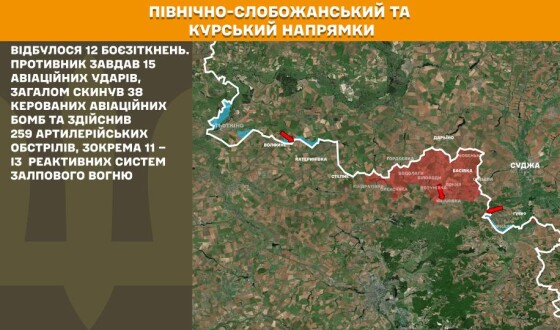 Оперативна інформація Генштабу ЗСУ станом на 08:00 09.08.2025 щодо російського вторгнення