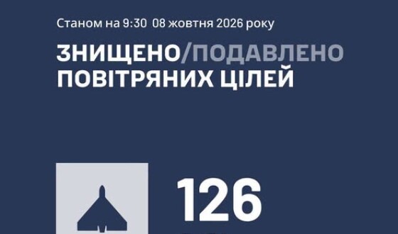 У ніч на 8 жовтня ворог атакував Україну 142 ударними БпЛА типу Shahed