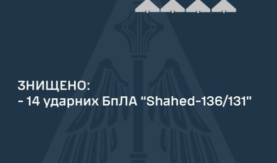 Зведення про нічну повітряну атаку на Україну 17 березня 2024