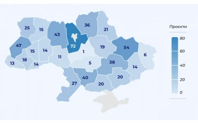 Як світ допомагає українським громадам відновлюватися