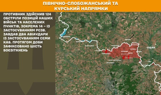 Оперативна інформація Генштабу ЗСУ станом на 08:00 22.03.2026 щодо російського вторгнення