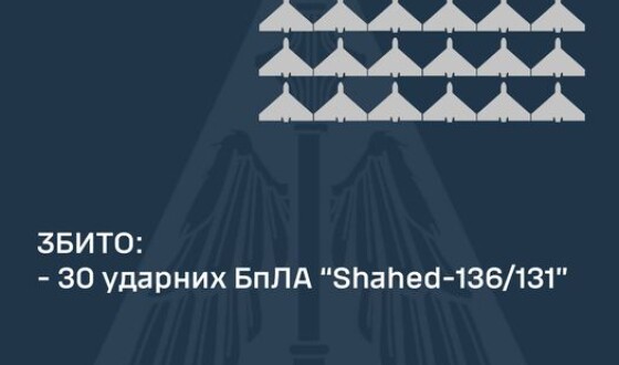 Вночі ППО збила 30 шахедів