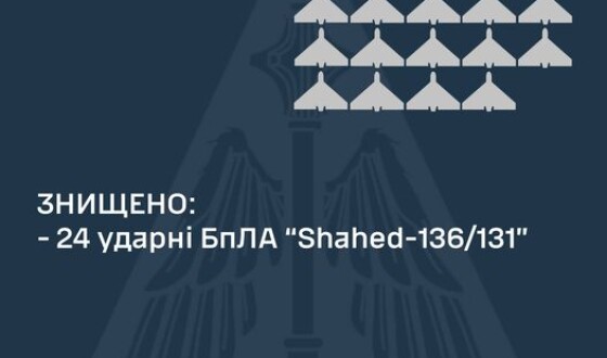 Звіт Командування Повітряних Сил ЗСУ про нічну повітряну атаку на Україну 5 жовтня