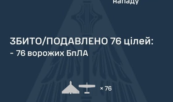 У ніч на 1 вересня ворог атакував Україну 86-ма ударними БпЛА типу Shahed
