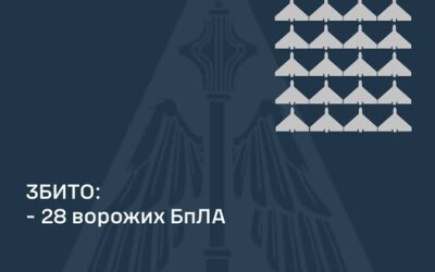 У ніч на 7 січня ППО збила 28 ворожих бпла