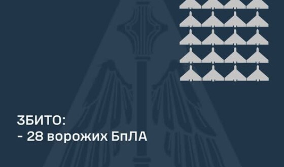 У ніч на 7 січня ППО збила 28 ворожих бпла