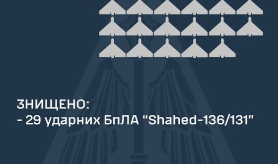 Звіт ППО про нічну повітряну атаку на Україну 20 травня 2024 року