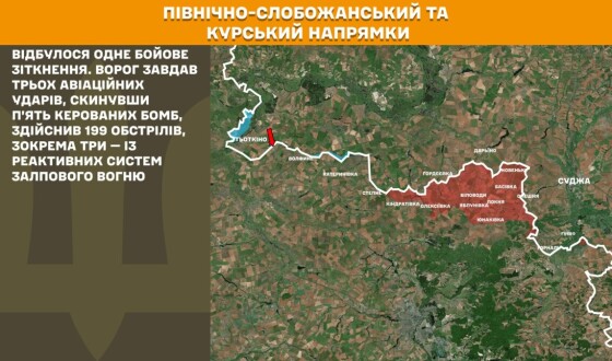 Оперативна інформація Генштабу ЗСУ станом на 08:00 15.11.2025 щодо російського вторгнення
