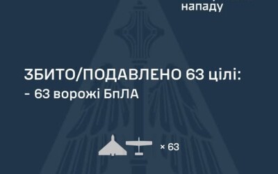 У ніч на 15 серпня ворог атакував Україну 2-ма балістичними ракетами Іскандер-М та 97-ма ударними БпЛА типу Shahed
