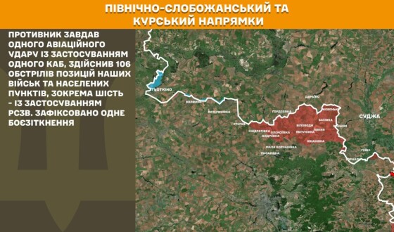Оперативна інформація Генштабу ЗСУ станом на 08:00 07.04.2026 щодо російського вторгнення