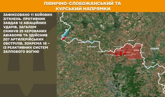 Оперативна інформація Генштабу ЗСУ станом на 08:00 09.09.2025 щодо російського вторгнення