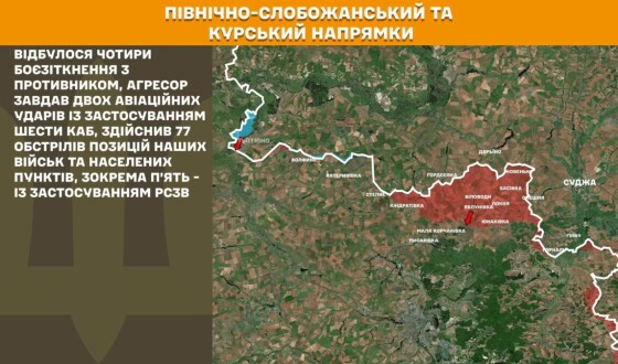 Оперативна інформація Генштабу ЗСУ станом на 08:00 26.06.2026 щодо російського вторгнення