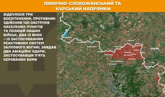 Оперативна інформація Генштабу ЗСУ станом на 08:00 02.05.2026 щодо російського вторгнення