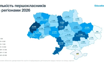Класи пустішають: до першого класу знову пішло менше дітей