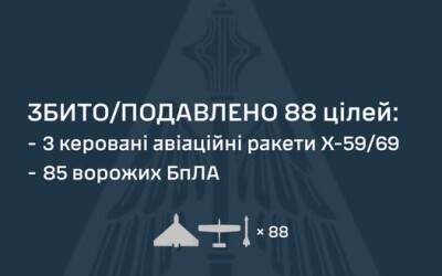У ніч на 16 серпня ворог атакував Київ, Кременчук та Кривий Ріг ракетами Онікс, Іскандер, Х-59/69, а також 106 ударними БпЛА типу Shahed