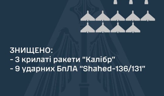 Зведення Командування Повітряних про нічний ракетний наліт 14 червня