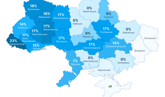 Впевнене зростання: як змінилася зарплата українців за рік