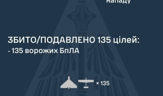 У ніч на 4 травня ворог атакував Україну 155-ма ударними БпЛА типу Shahed