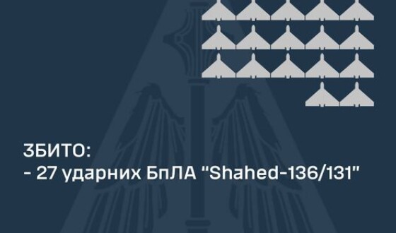 Звіт ППО про нічну повітряну атаку на Україну 3 вересня