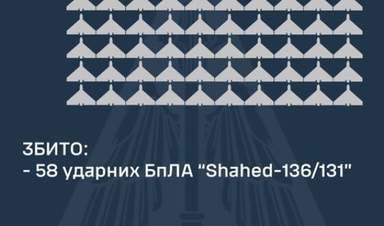 Вночі 7 вересня ППО успішно збивала шахеди, а ракет не було