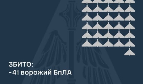 У ніч на 25 квітня ворог атакував Україну 103-ма ударними БпЛА