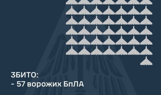 У ніч на 24 березня ворог атакував Україну 99-ма ударними БпЛА типу Shahed