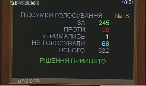 Верховна Рада звернулася до Вселенського патріарха щодо надання автокефалії Православній церкві в Україні