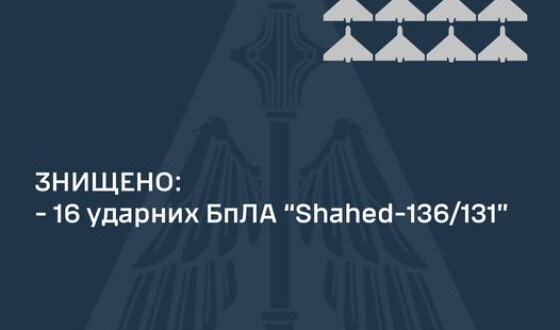 Зведення ППО про нічну повітряну атаку на Україну 13 лютого