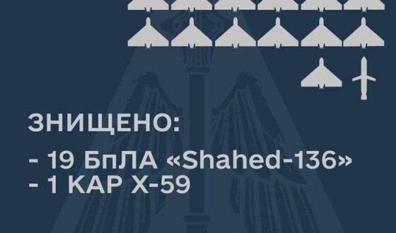 Вночі українська ППО знищила 19 &#8220;шахедів&#8221;