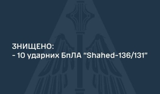Звіт про нічну повітряну атаку на Україну 7 березня 2024 року