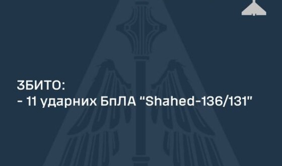 Вночі 19 серпня ППО збила всі #шахеди