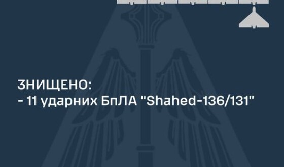 Зведення Командування Повітряних Сил про нічну повітряну атаку на Україну 12 липня
