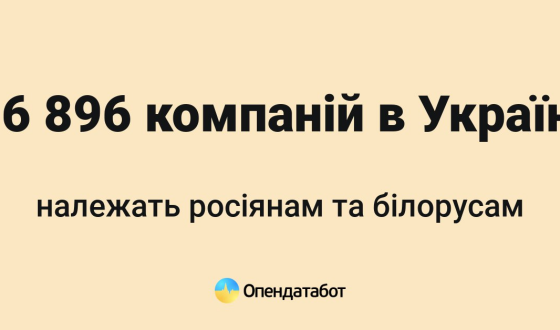 Бізнес окупантів в Україні &#8211; непочатий край роботи