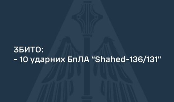 Звіт ППО про нічну повітряну атаку на Україну 18 червня 2024