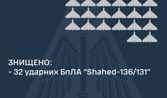 Зведення Командування Повітряних Сил ЗСУ про нічну повітряну атаку на Україну 13 вересня