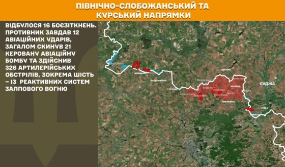 Оперативна інформація Генштабу ЗСУ станом на 08:00 09.06.2025 щодо російського вторгнення