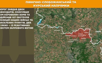 Оперативна інформація Генштабу ЗСУ станом на 08.00 25.01.2026 щодо російського вторгнення