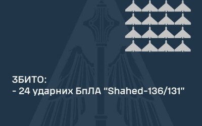 Вночі 13 вересня ППО збила 24 шахеди