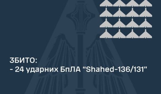 Вночі 13 вересня ППО збила 24 шахеди