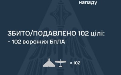 У ніч на 12 червня ворог атакував Україну 117 ударними БпЛА типу Shahed