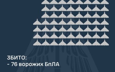 У ніч на 26 листопада ППО збила 76 шахедів