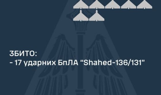 Звіт ППО про нічну повітряну атаку на Україну 6 червня 2024