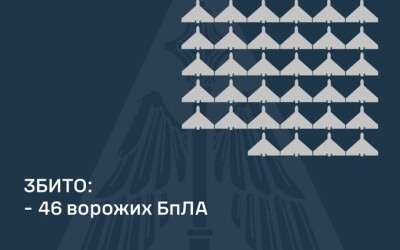 У ніч на 12 листопада ППО збила 46 шахедів