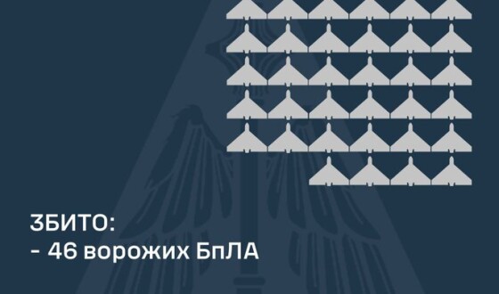 У ніч на 12 листопада ППО збила 46 шахедів