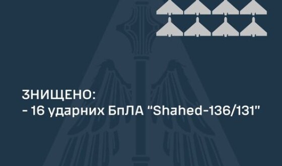 Звіт ППО про нічну повітряну атаку на Україну 12 квітня 2024р