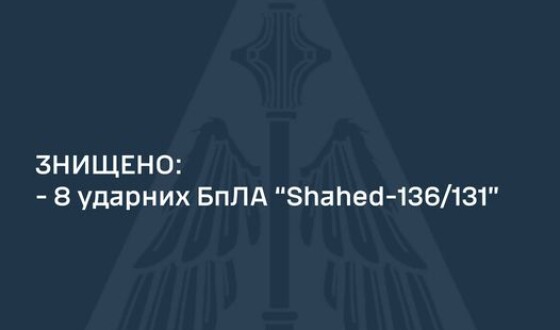 Командування Повітряних Сил ЗСУ: знищено вісім ударних БПЛА