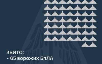 У ніч на 4 березня ворог атакував Україну 99-ма ударними БпЛА типу Shahed