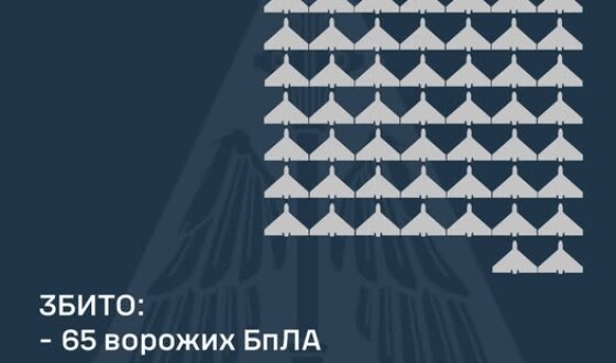 У ніч на 4 березня ворог атакував Україну 99-ма ударними БпЛА типу Shahed